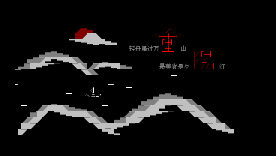 重阳