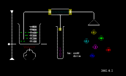 Chemistry进板