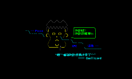 自画像