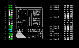 鼓浪AsciiArt版精华区目录