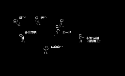 字符小人