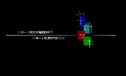 备忘录-asciiart3