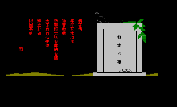墓碑