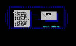 信笺选单