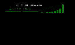 [活动看板]Statistics