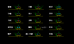 小鸟系列