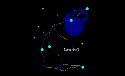 十二星座