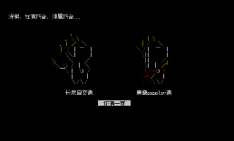 涂鸦-猪