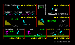 刷刷の故事2