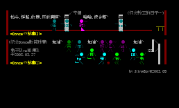 Danceの故事1