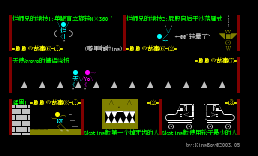刷刷の故事3