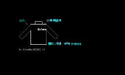 说明档2