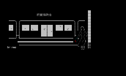寂寞地铁站(reo)