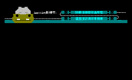 维权签名档3