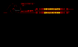 维权签名档4