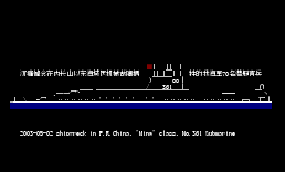 z中国海军M级潜艇