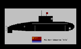 z中国海军K级潜艇