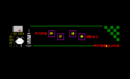 Health（bmy看版）