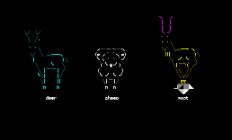 Deer，sheep and goat