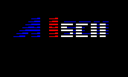 ﻿ascii